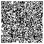 QR code with Infotech Printing Ink Corp NJ contacts