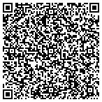 QR code with Applied Biomedical Consultants contacts