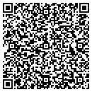 QR code with Milan Auto Painters Inc contacts