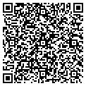 QR code with Mirror Gallery contacts