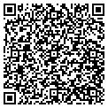 QR code with Ticketman contacts