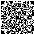 QR code with Krausers contacts