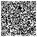 QR code with Richard W Kracht contacts