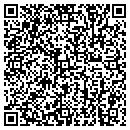 QR code with Ned Quinn Investigator contacts