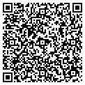 QR code with John H Tinker MD contacts