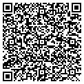 QR code with Lobin Painting contacts