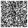 QR code with Resort Sleep Shoppe contacts