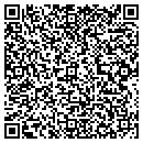 QR code with Milan C Patel contacts