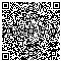 QR code with Ronald A Margulis contacts