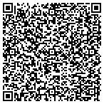 QR code with Management Communications Service contacts