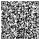 QR code with Rita Patel DDS contacts