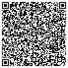 QR code with Modesto Arts Medical Group Inc contacts