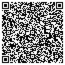 QR code with Millwork Shop contacts