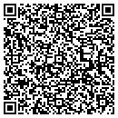QR code with Millwork Shop contacts