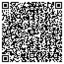 QR code with Platypus Puppets contacts