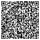 QR code with Experience Design contacts
