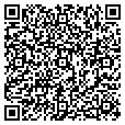 QR code with Hair Depot contacts