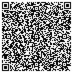 QR code with Communication Technology Service contacts