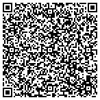 QR code with Cape Behavioral Health Group contacts