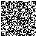 QR code with Shawn Zell Rabbi contacts