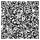 QR code with M & M Mars contacts