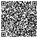 QR code with Slip-Test contacts
