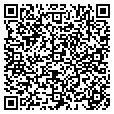 QR code with Shop Wize contacts