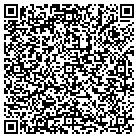 QR code with Montgomery A James & Assoc contacts