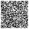 QR code with Nature's Own contacts