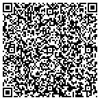 QR code with Great Falls Sign & Design House contacts