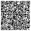 QR code with Labels contacts