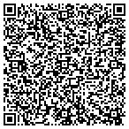 QR code with Homelessness Prevention Prog contacts