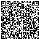 QR code with Future Net Industry contacts