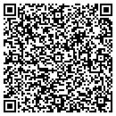 QR code with F Kirk DDS contacts