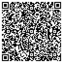QR code with Council Womens Office contacts