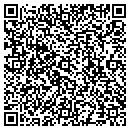 QR code with M Carroll contacts