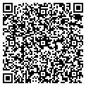 QR code with Perfumania contacts