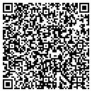 QR code with Autecon Group contacts