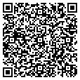 QR code with Btfih contacts