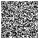 QR code with Mike Byrne All-Star Prductions contacts