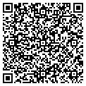 QR code with Karins Kurtains contacts