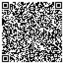 QR code with Martin Oxenhorn OD contacts