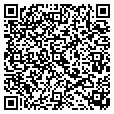 QR code with Sajawat contacts