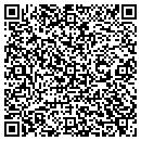 QR code with Synthetic Lubricants contacts