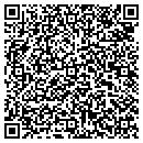 QR code with Mehall Rbrts Cstm Kit Intriors contacts