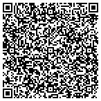 QR code with Contractors Employment Service Inc contacts