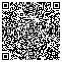 QR code with Parkway contacts
