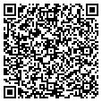 QR code with Smartforce contacts