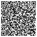 QR code with Pellogreen Group contacts