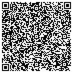 QR code with Info Technology Project Services contacts